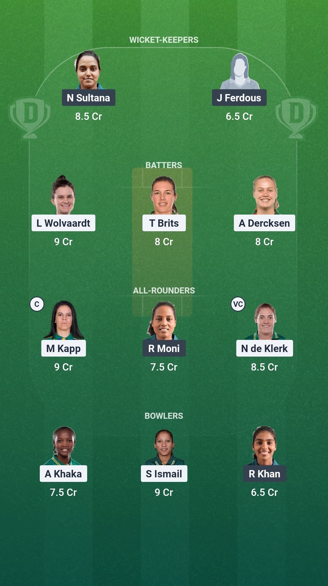 SA vs BAN Dream11 Prediction Fantasy Cricket Tips Dream11 Team ICC Women's T20 World Cup 2026
