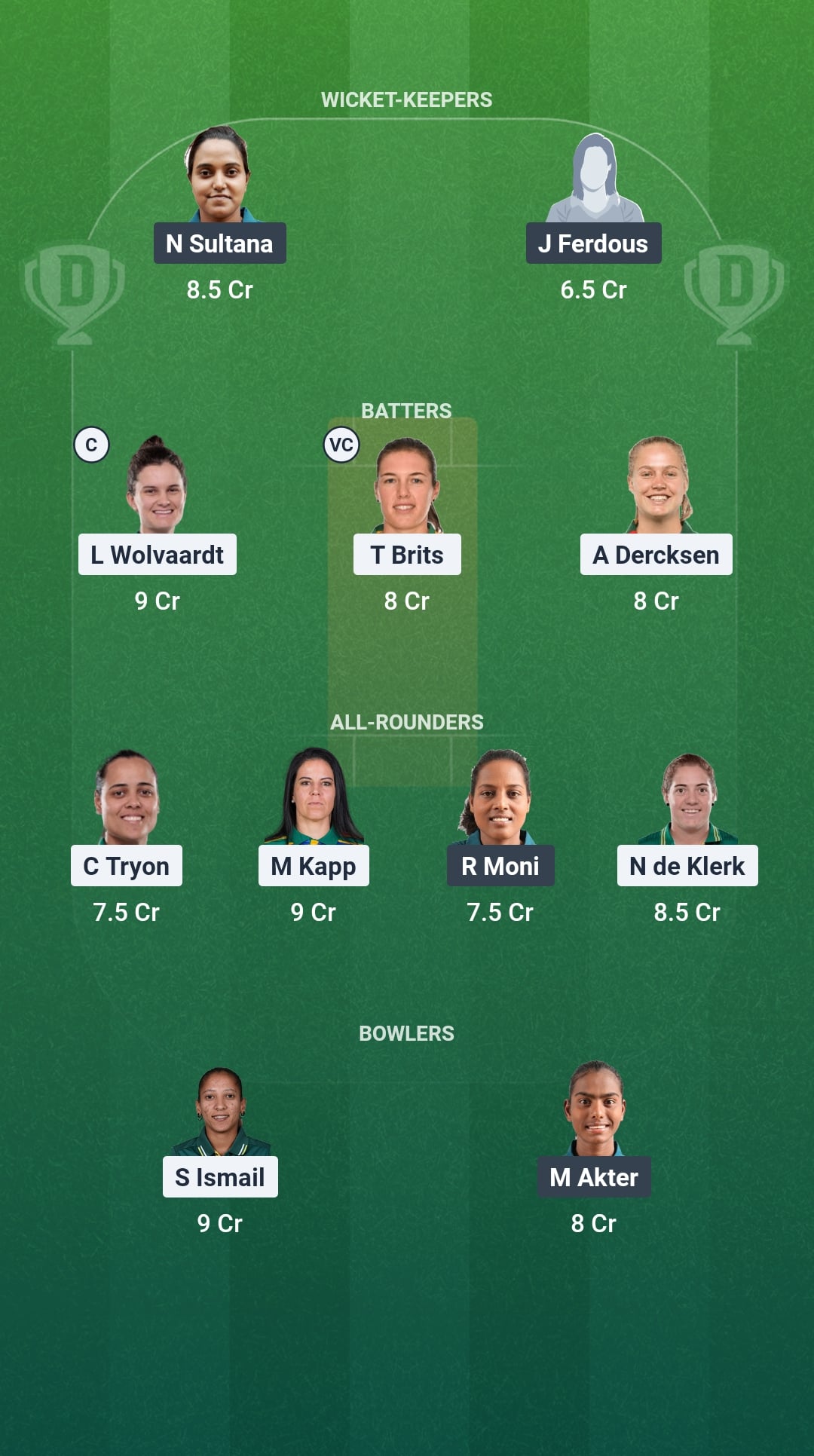 SA vs BAN Dream11 Prediction Fantasy Cricket Tips Dream11 Team ICC Women's T20 World Cup 2026