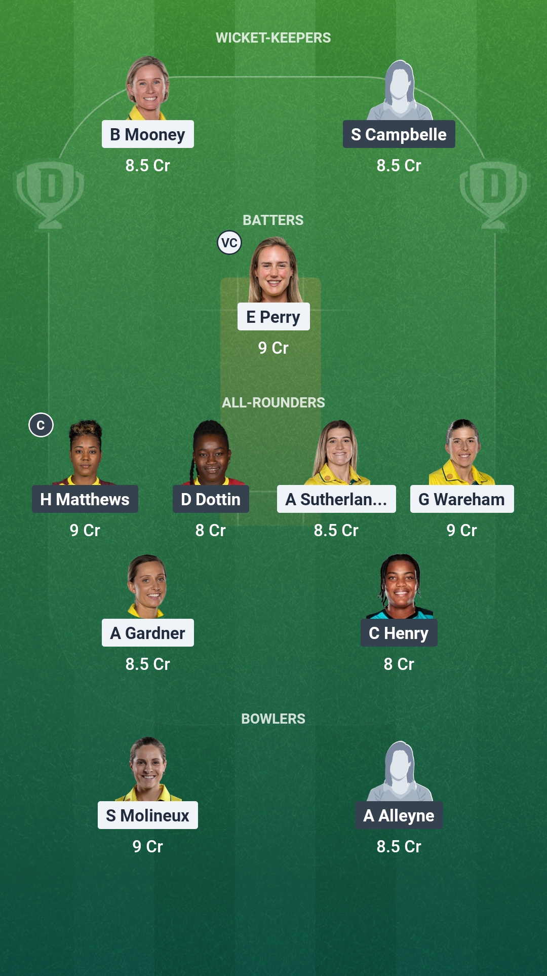 AUS vs WI Dream11 Prediction Fantasy Cricket Tips Dream11 Team ICC Women's T20 World Cup 2026