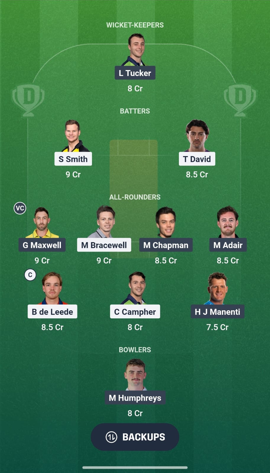 ADF Vs BWV