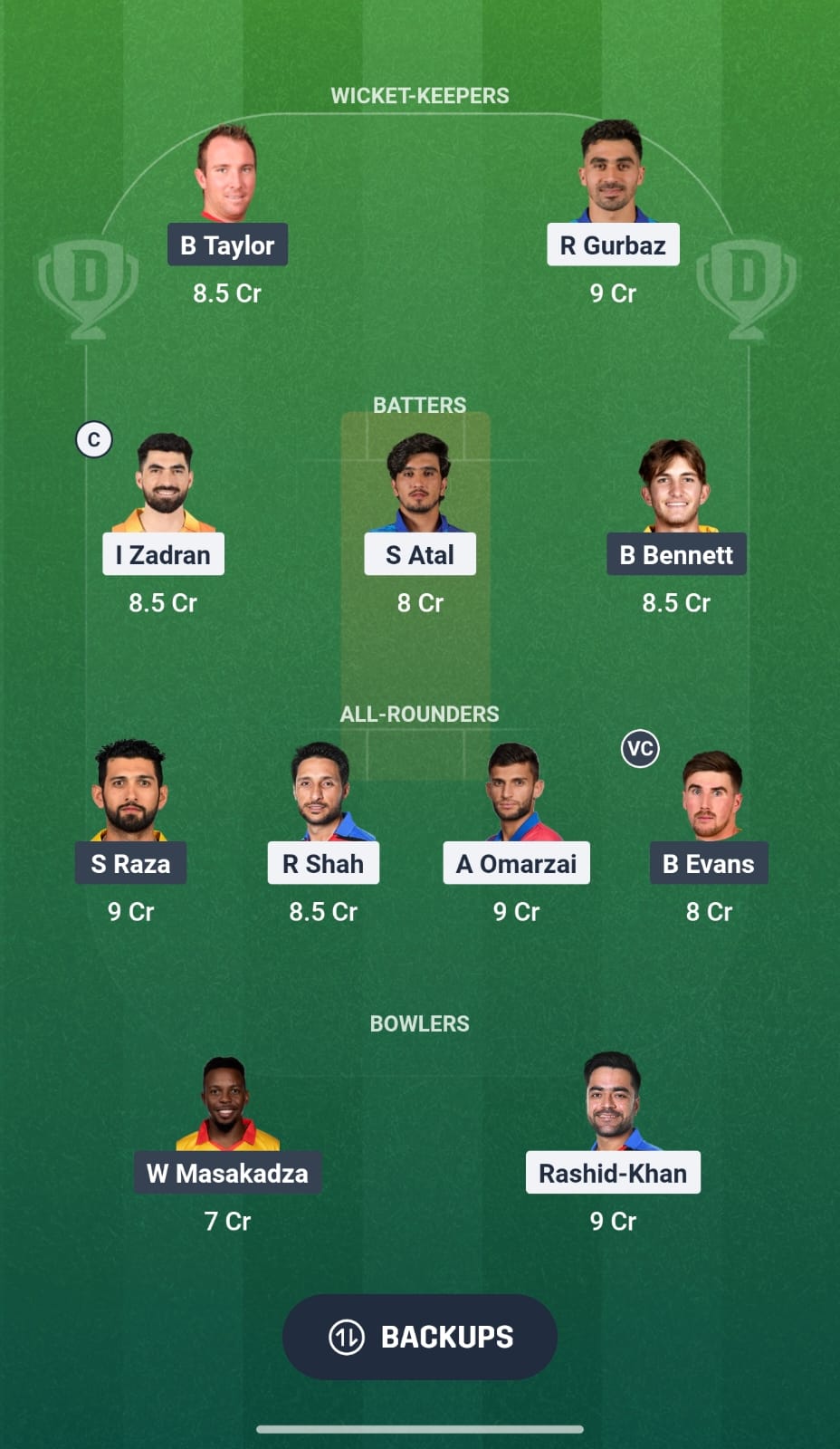 AFG Vs ZIM AFG Vs ZIM
