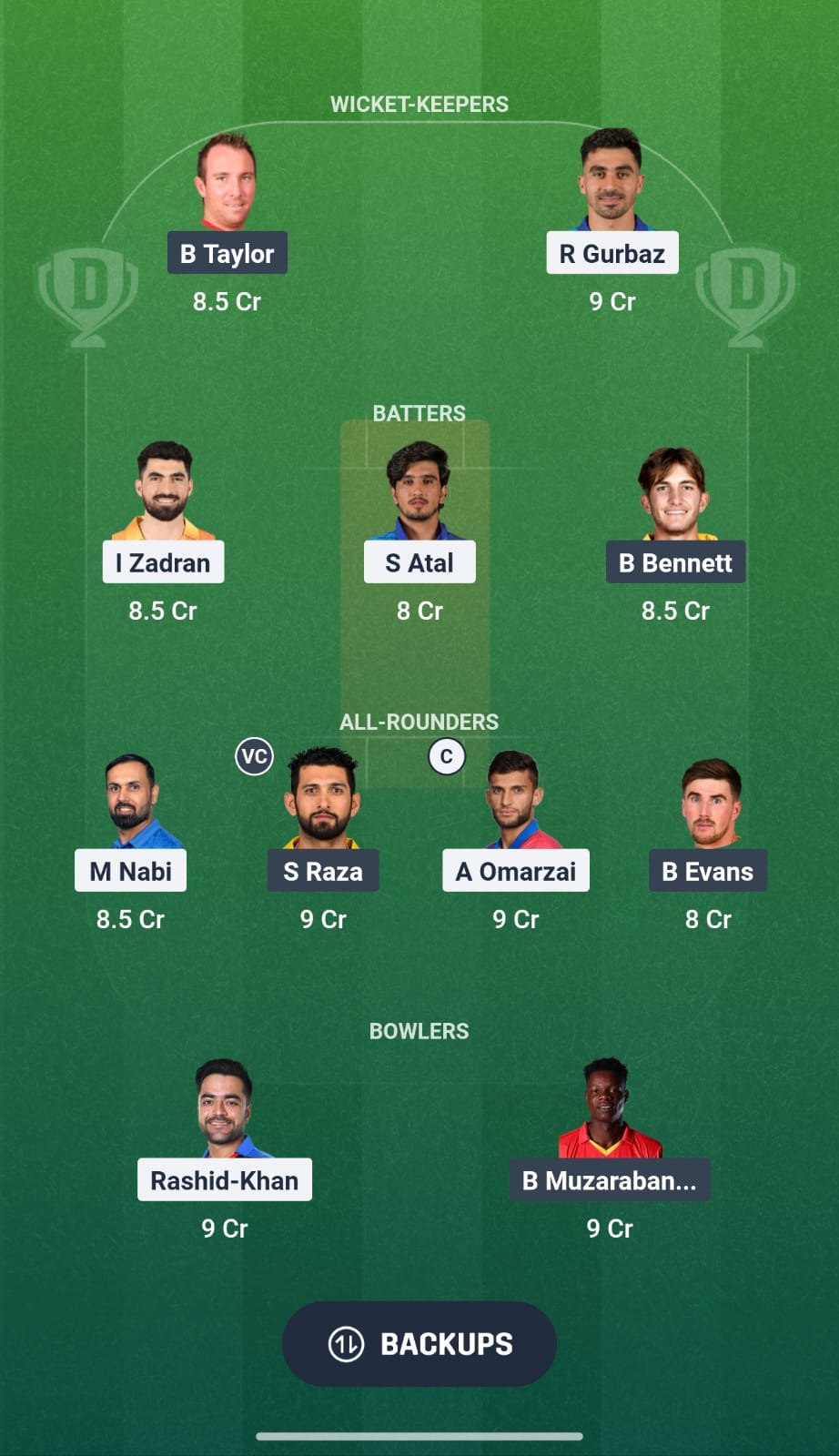 AFG Vs ZIM 2 AFG Vs ZIM 2