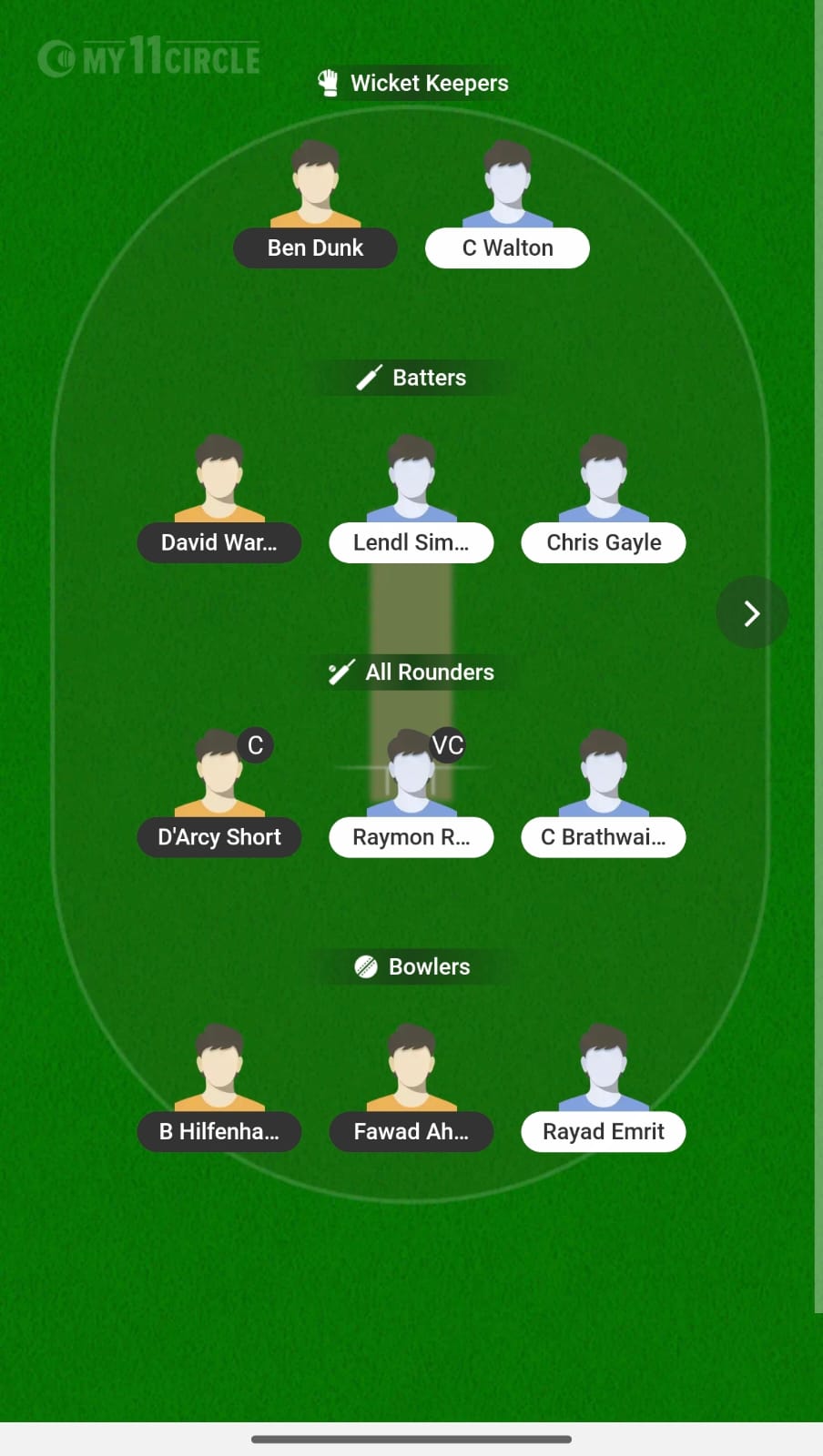 AUS L Vs WI L AUS L Vs WI L
