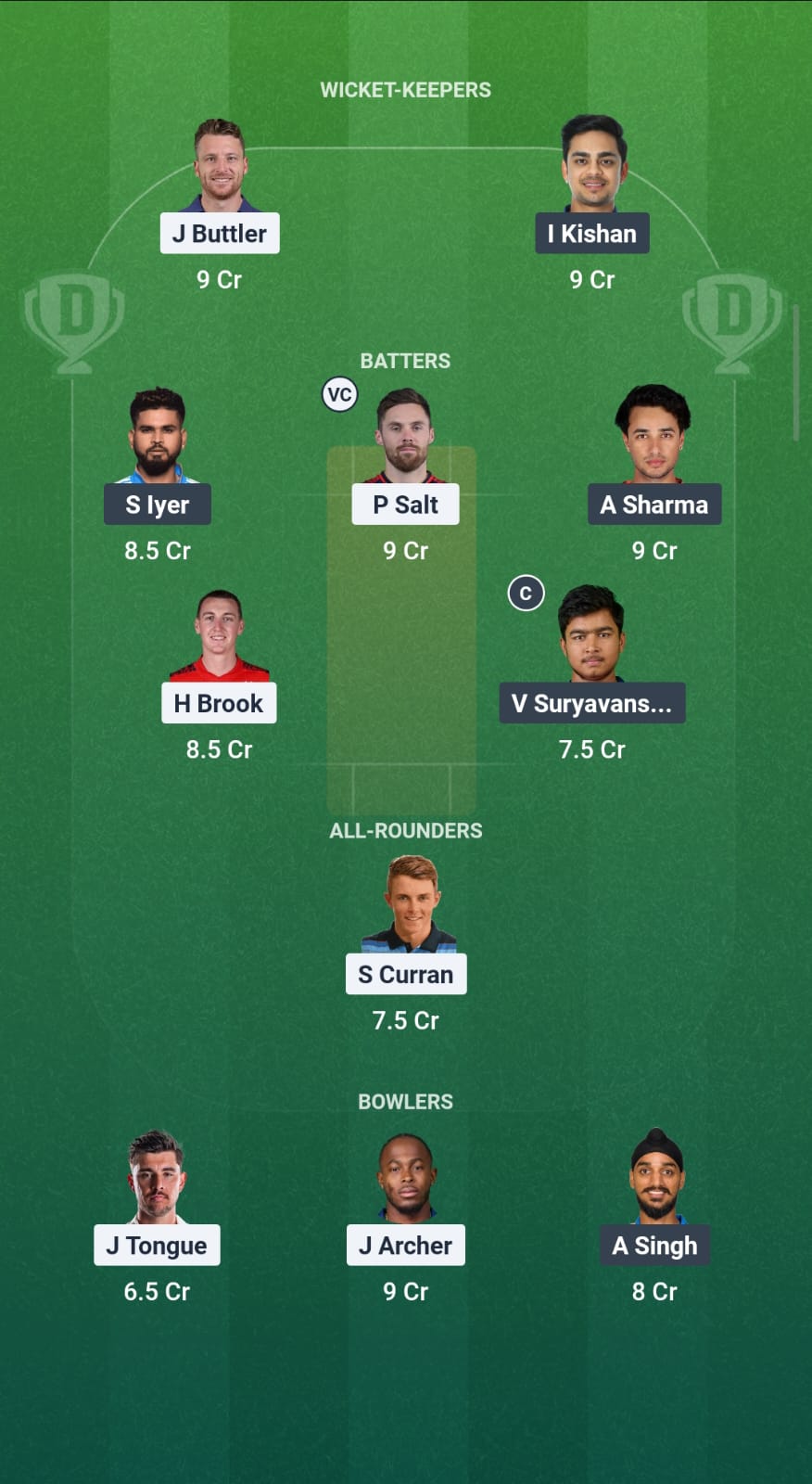 ENG Vs IND ENG Vs IND