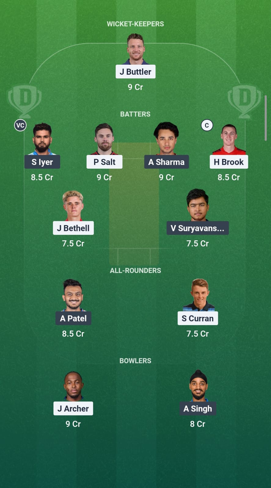 ENG Vs IND 1 ENG Vs IND 1