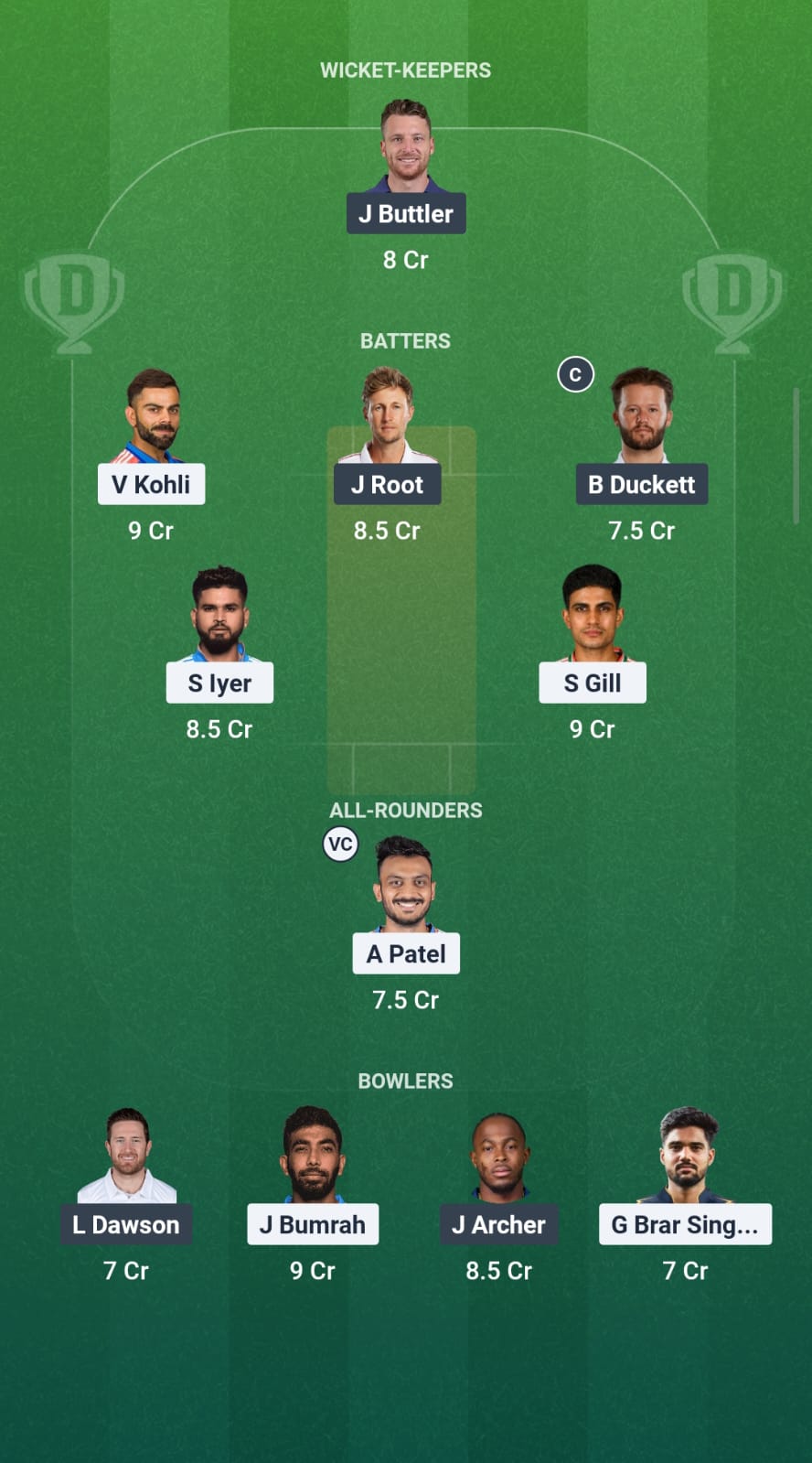 ENG Vs IND 2