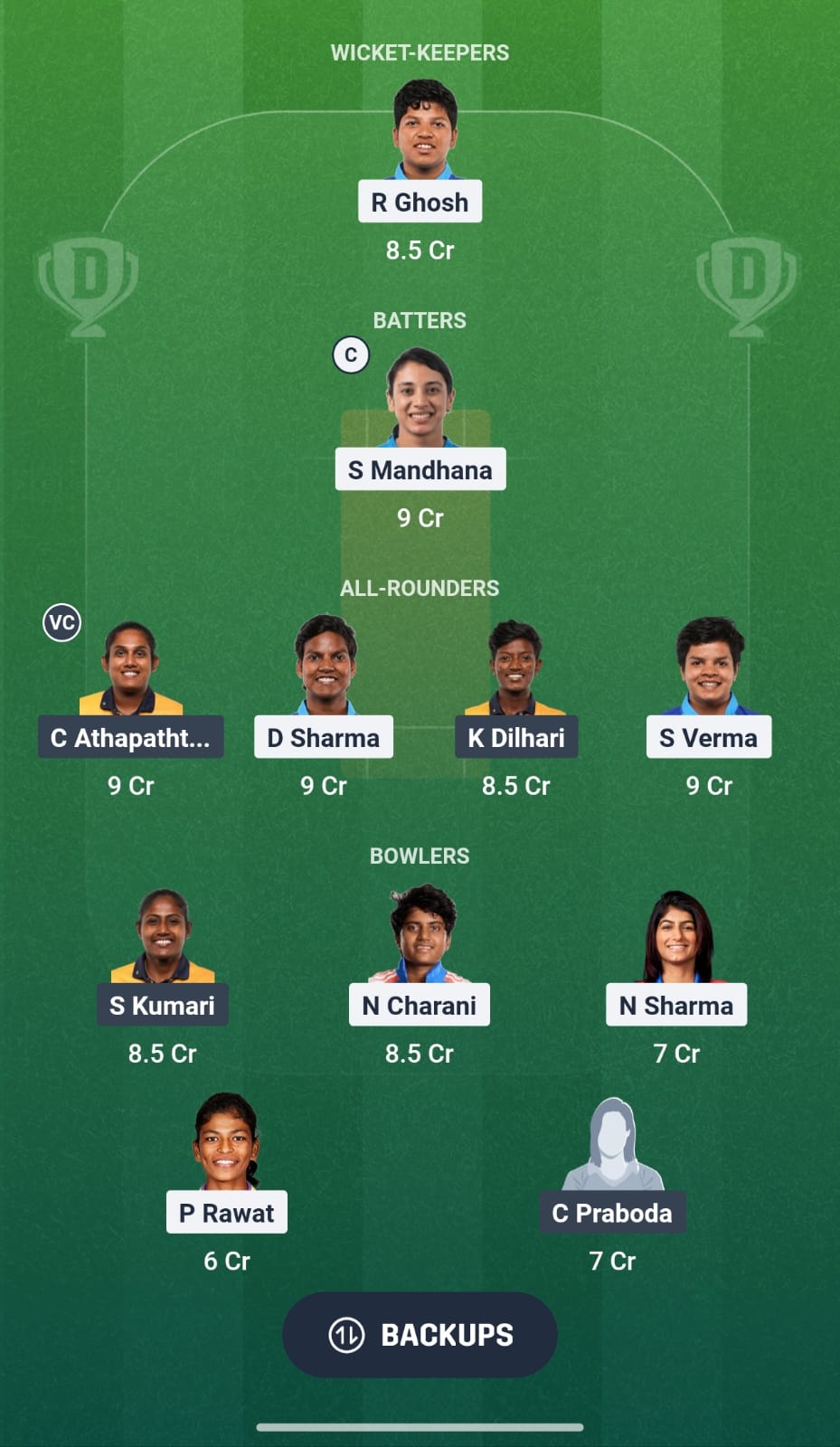 IND Vs SL IND Vs SL