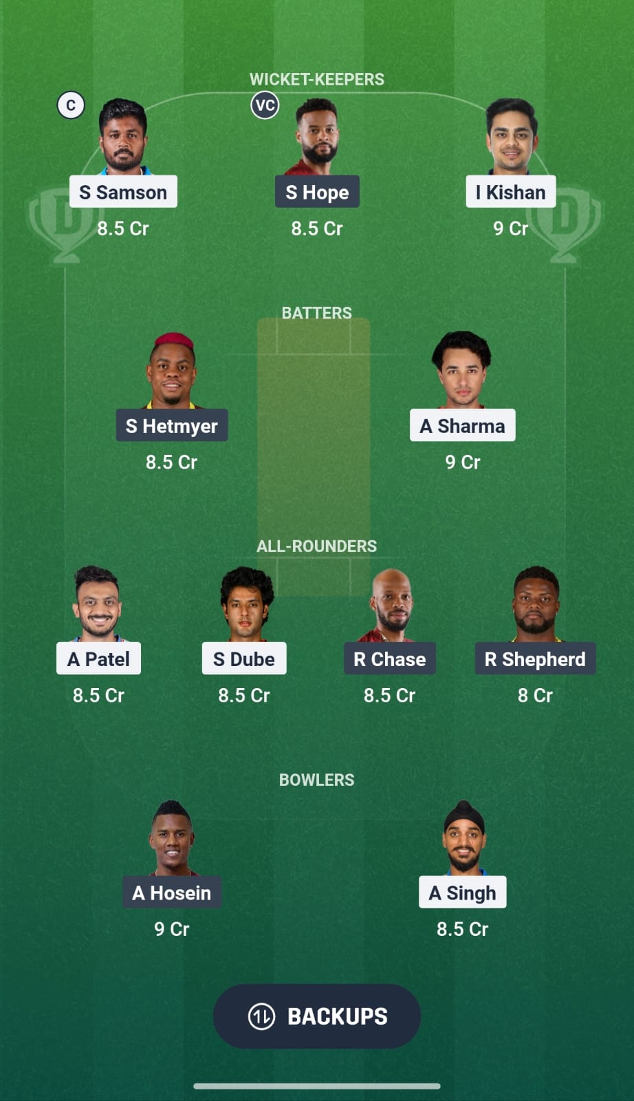 IND Vs WI 2 IND Vs WI 2