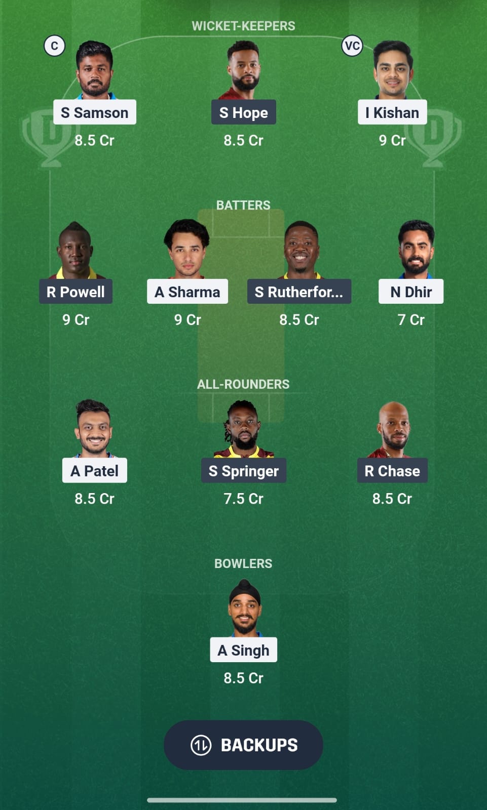 IND Vs WI 2 IND Vs WI 2