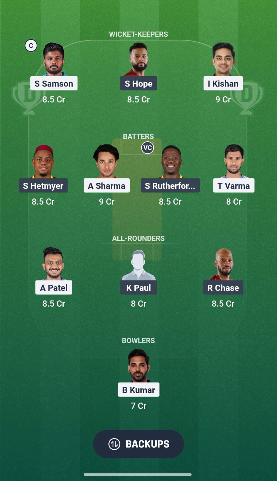 IND Vs WI 2