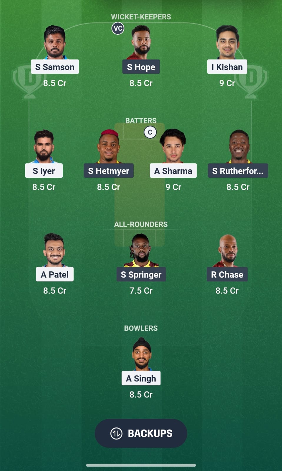 IND Vs WI IND Vs WI