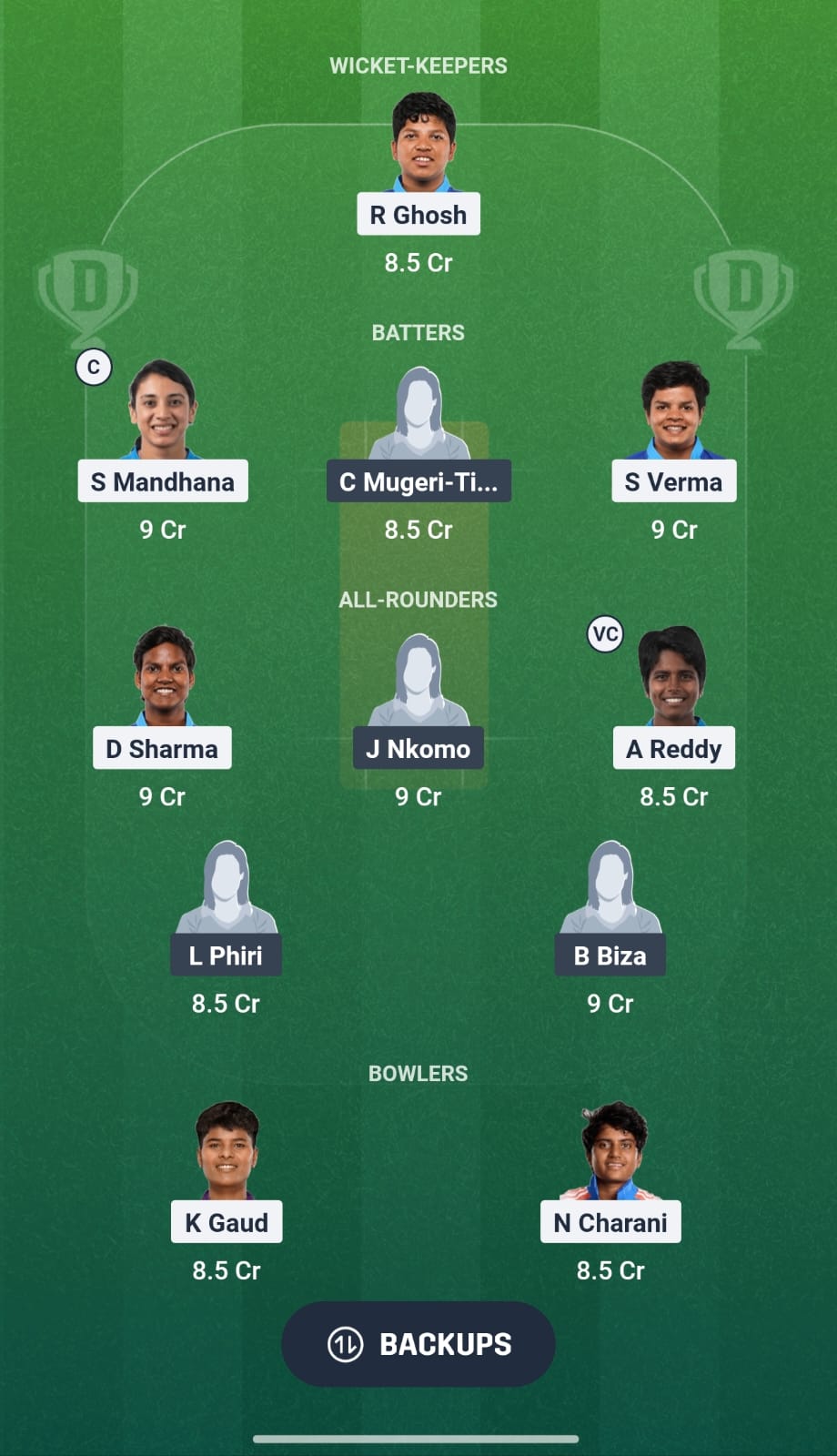 IND Vs ZIM 2 IND Vs ZIM 2