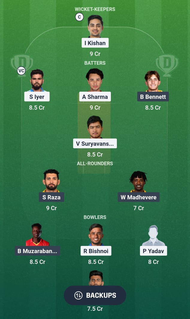 IND Vs ZIM 22 IND Vs ZIM 22