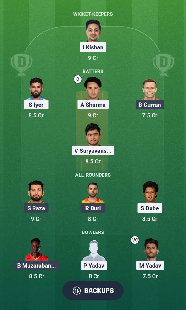 IND Vs ZIM 222