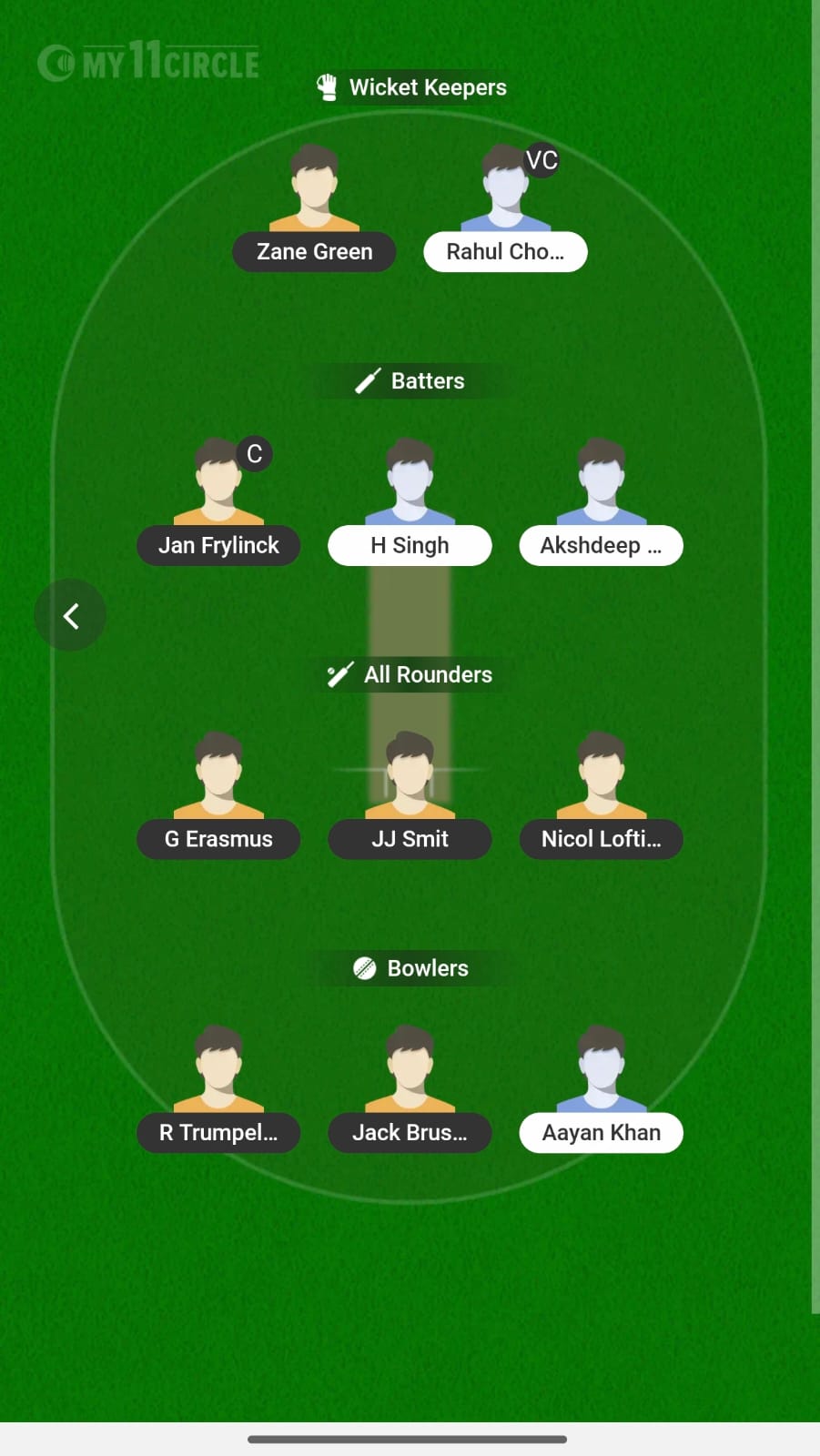NAM Vs UAE 2 NAM Vs UAE 2