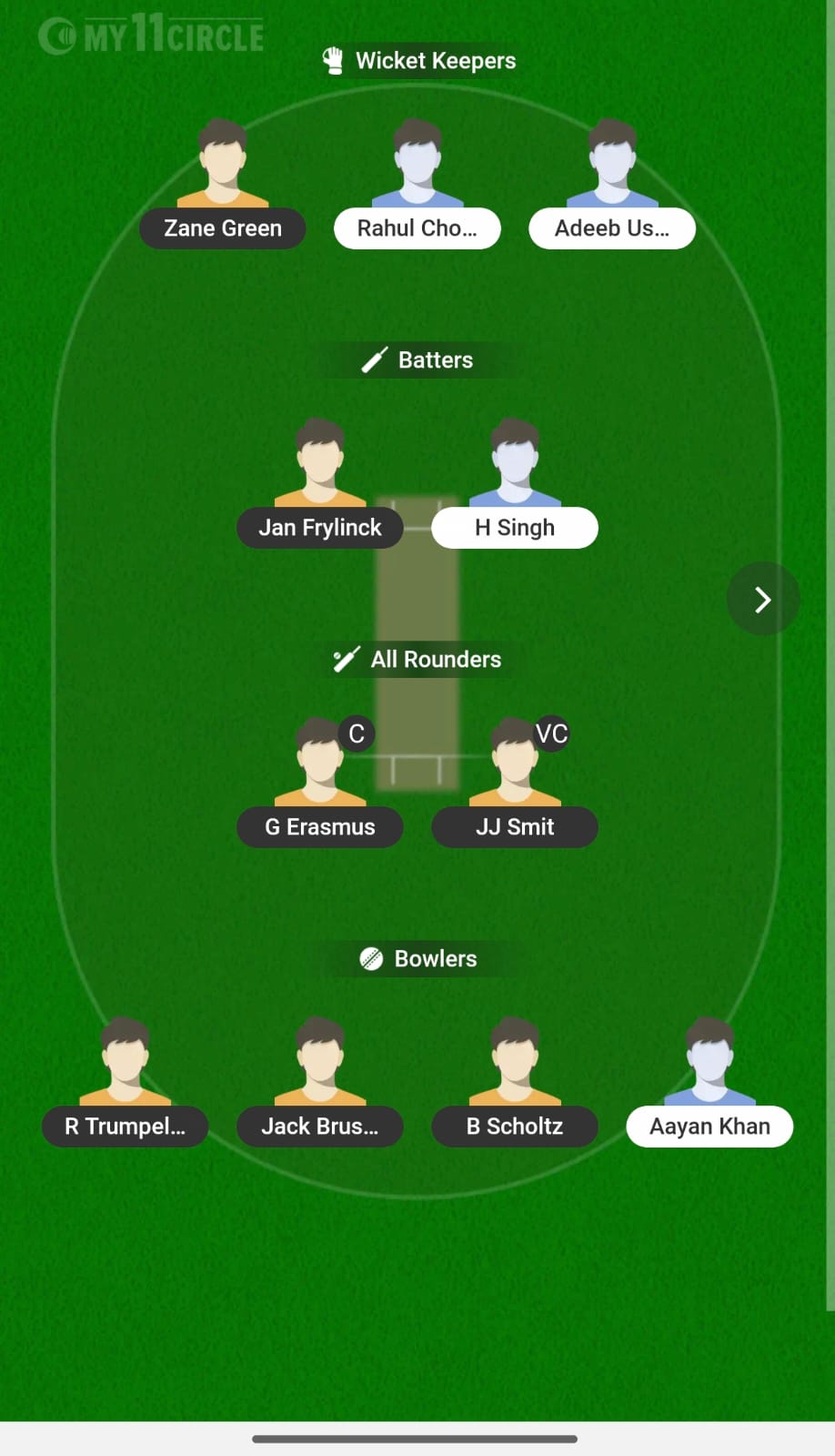NAM Vs UAE NAM Vs UAE