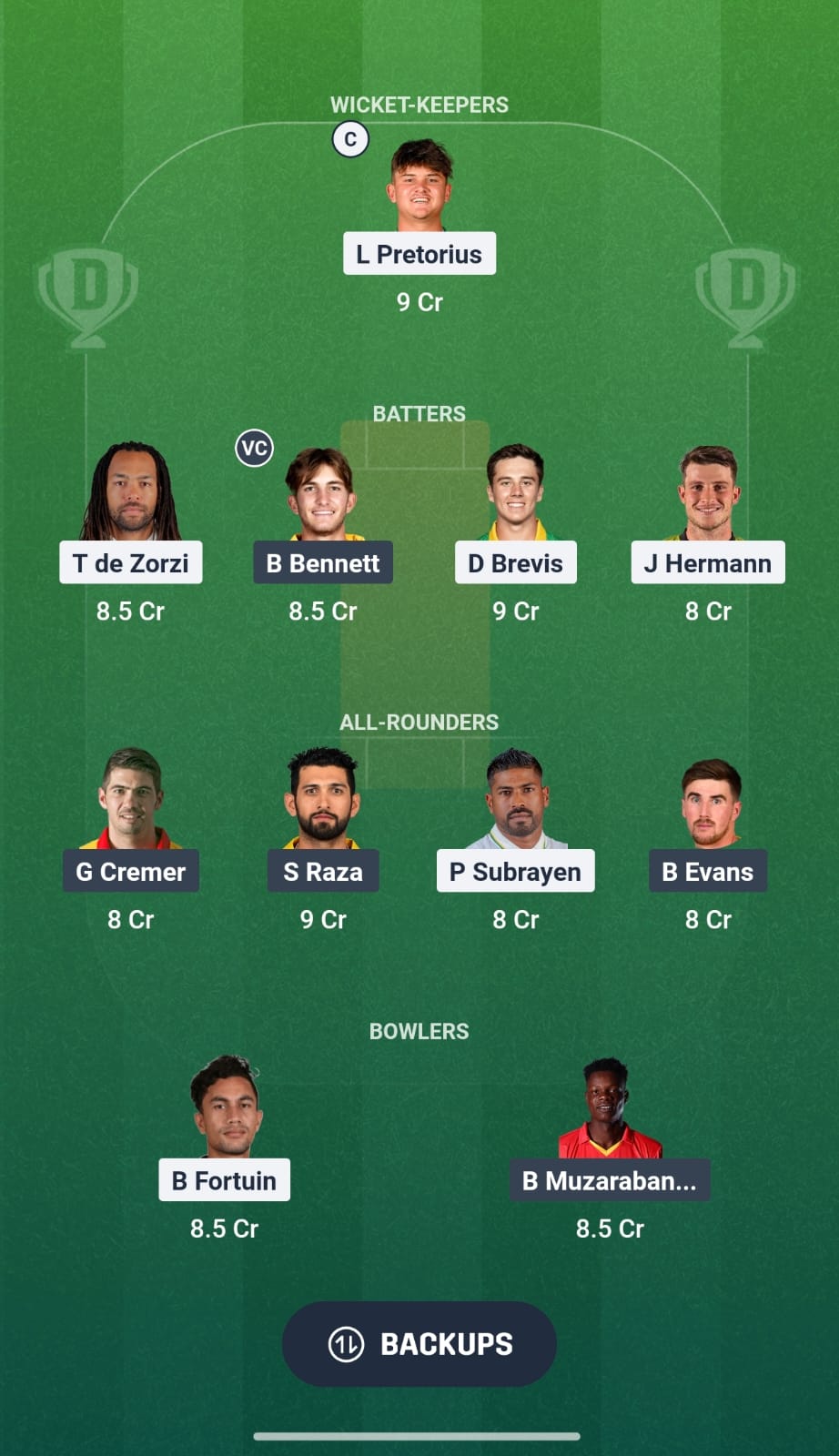 SA Vs ZIM 2