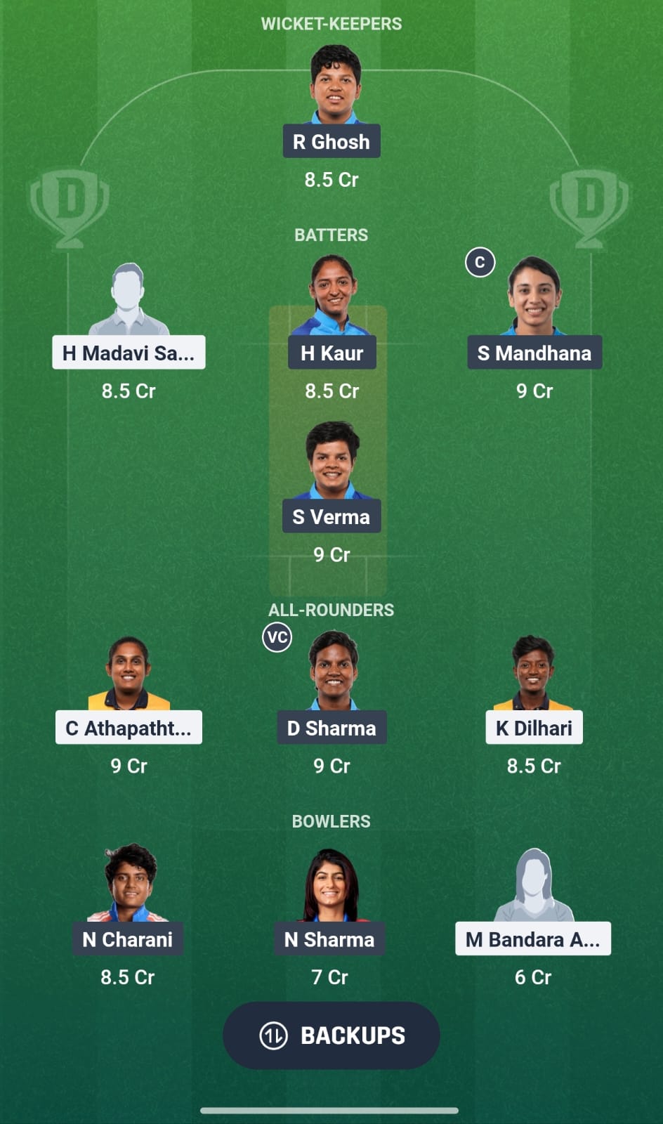 SL Vs IND 2 SL Vs IND 2