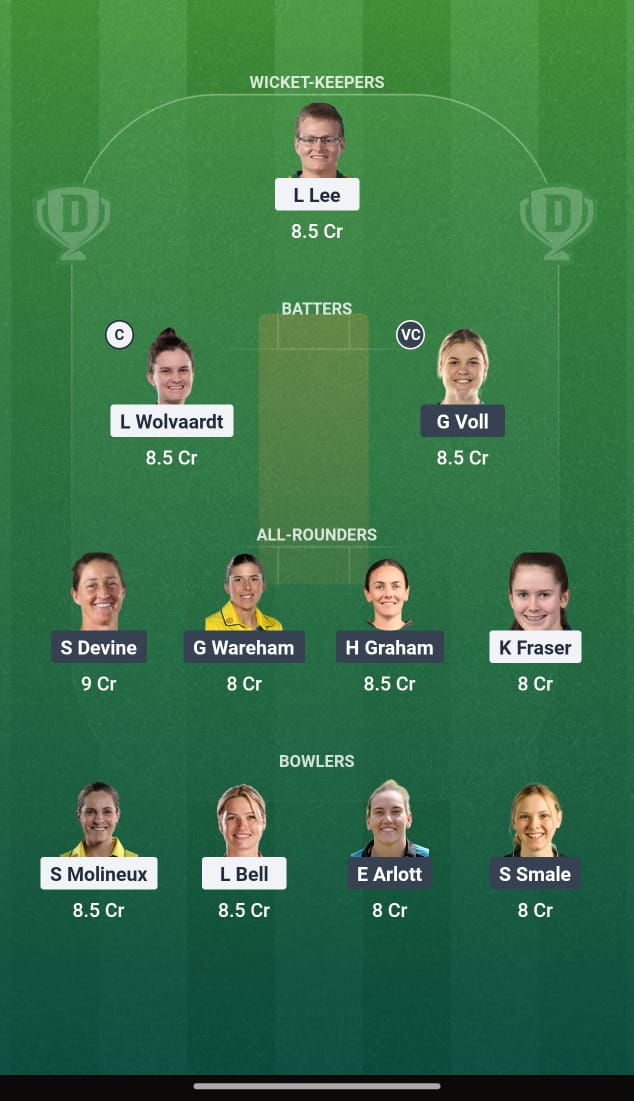 SOB W Vs WEF W 2