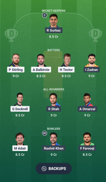 IRE vs AFG