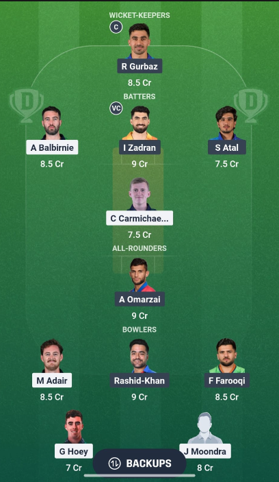 IRE vs AFG