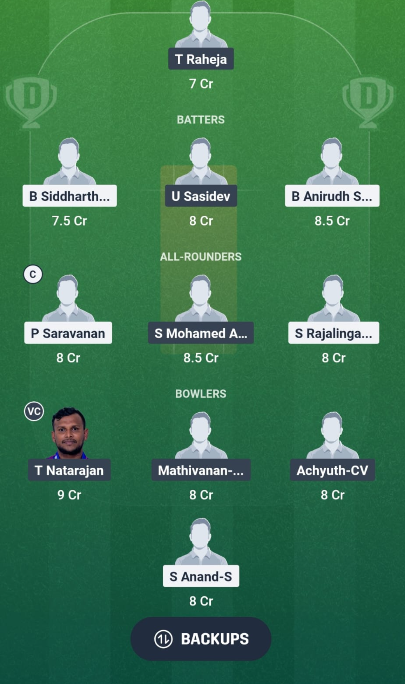 SMP vs ITT