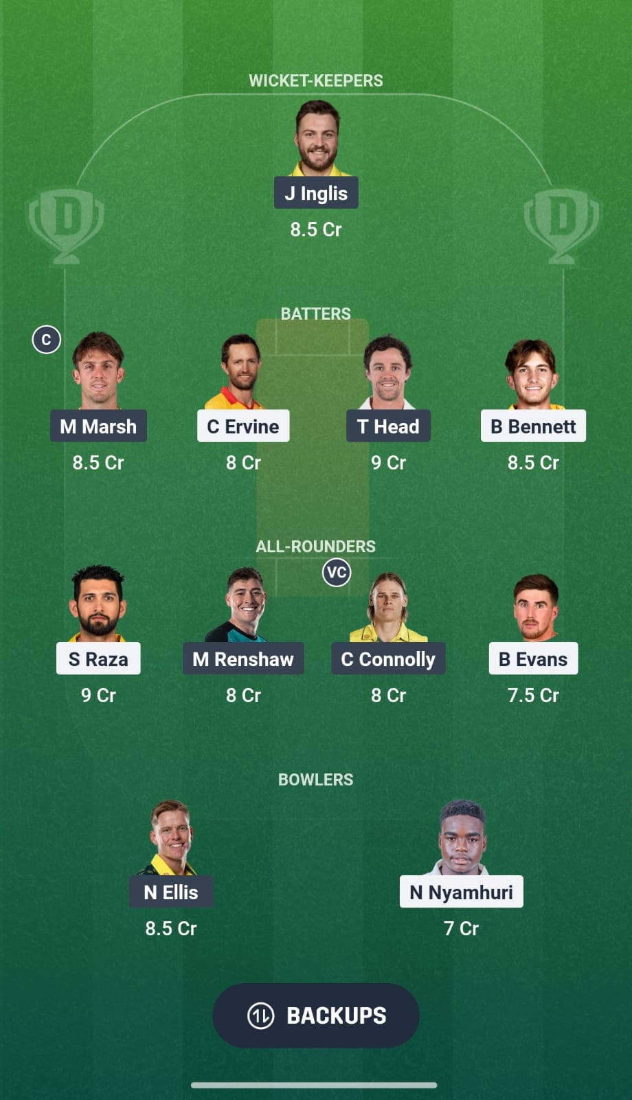 ZIM Vs AUS ZIM Vs AUS