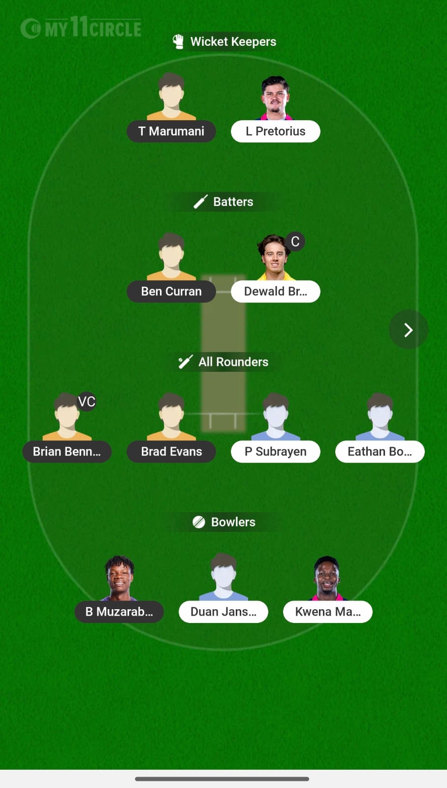 ZIM Vs SA ZIM Vs SA