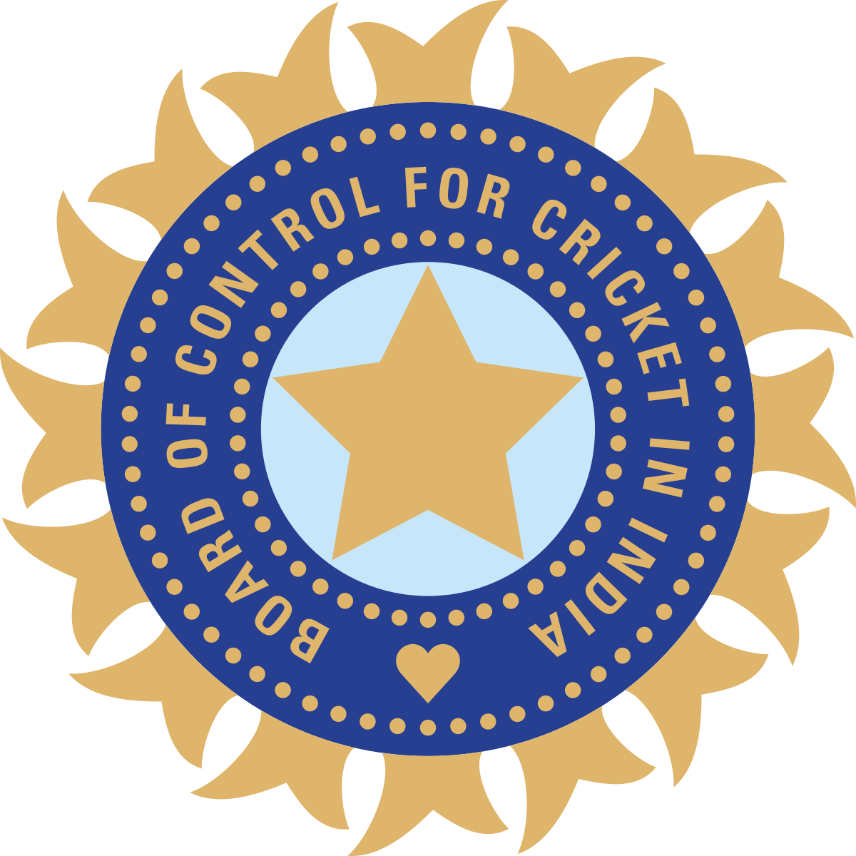 IND vs NZ Live Score, Final, ICC T20 World Cup, 8 March, 2026 ...