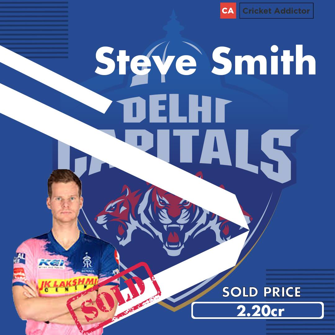 IPL Auction 2021: New Players Bring A Lot Of Experience To The Squad Says Shreyas Iyer 2 Steve Smith, Delhi Capitals, IPL 2021, IPL 2021 Auction, Steve Smith Delhi Capitals