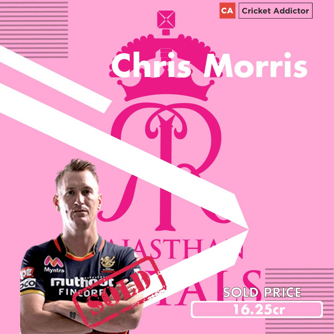 IPL 2021: Schedule, Date, Auction, Team List, Complete Squads, Venue 3 Chris Morris, IPL 2021 Auction, Rajasthan Royals