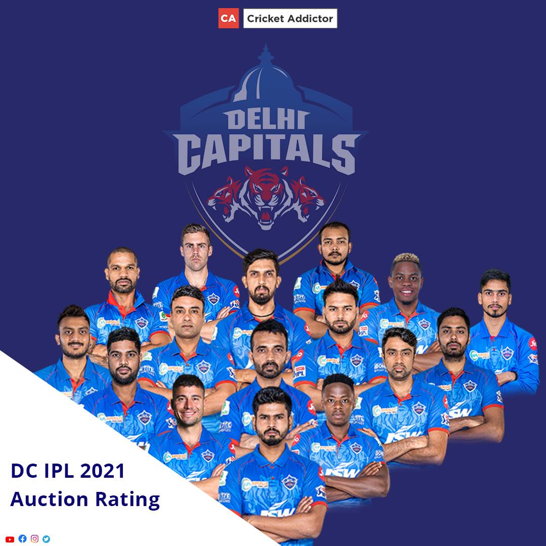 IPL 2021 Auction: Delhi Capitals' Performance Rating