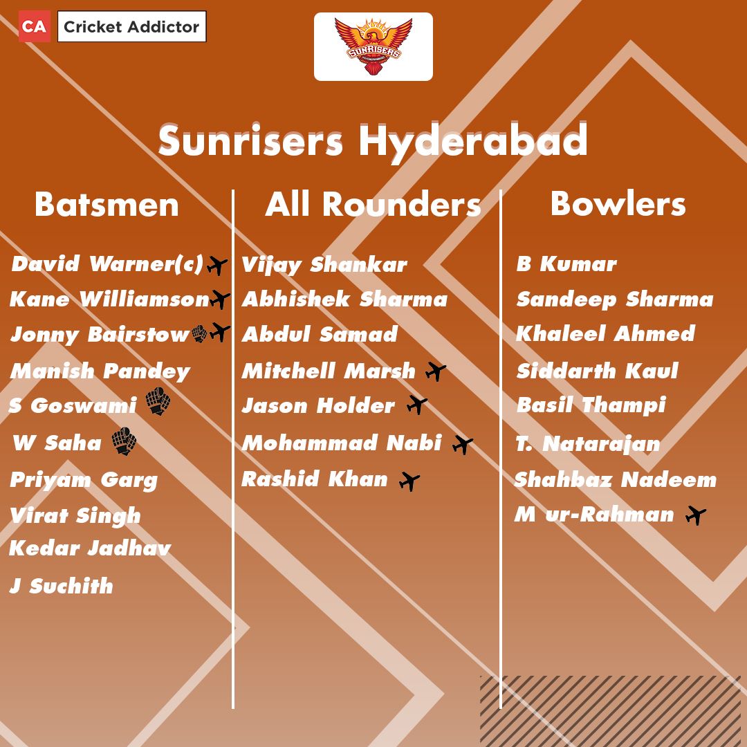 IPL 2021: Schedule, Date, Auction, Team List, Complete Squads, Venue 11 SunRisers Hyderabad Full Squad For IPL 2021