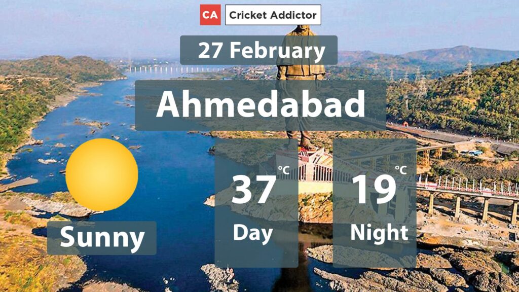 India, England, India vs England 2021, 3rd Test, Weather Forecast, Pitch Report, Motera, Ahmedabad
