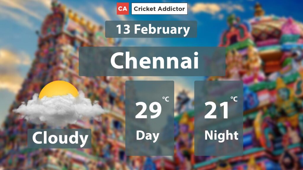 India vs England 2021, India, England, 2nd Test, Weather, Pitch