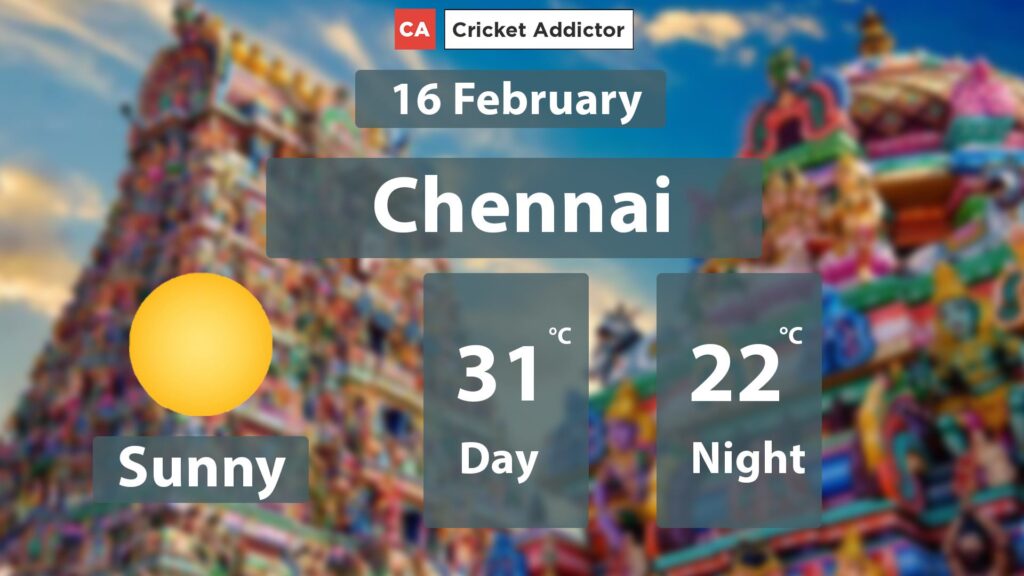 India vs England 2021, India, England, 2nd Test, Weather, Pitch