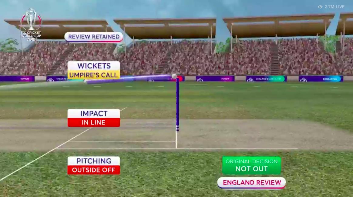 ICC on X: ICC to put umpire communications to air in #AUSvSA ODI series   trial looking at #cwc15 option   / X