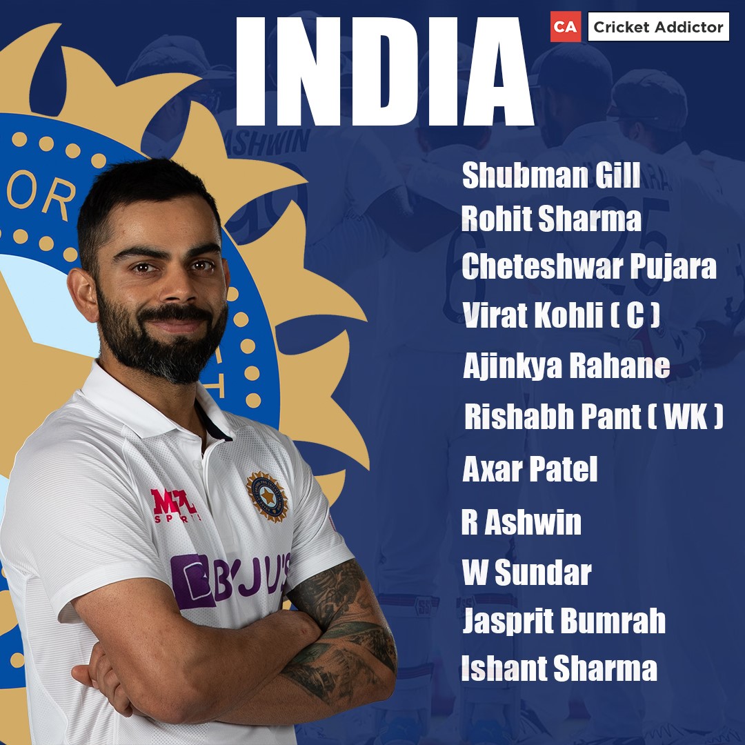 India Vs England 21 2nd Test India S Predicted Xi