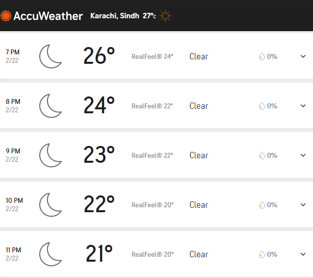 PSL 2021, Lahore Qalandars, Quetta Gladiators, Weather, Pitch, Karachi