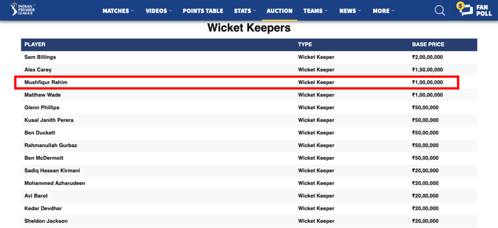 Mushfiqur Rahim, Mushfiqur Rahim IPL Auction, IPL 2021, IPL 2021 Auction