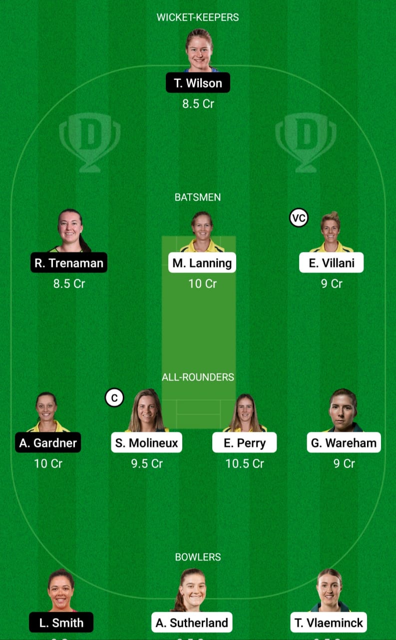 VCT-W vs NSW-W Dream11 Prediction, Fantasy Cricket Tips, Playing XI, Pitch Report, Dream11 Team, Injury Update– Australian Women’s ODD 2021 1 VCT-W vs NSW-W Dream11 Prediction Fantasy Cricket Tips Dream11 Team Australian Women's ODD