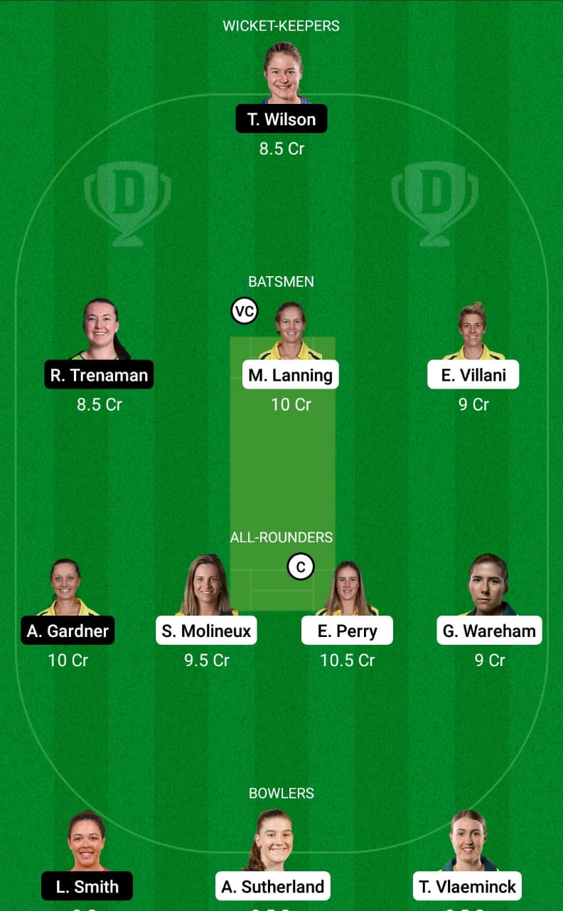 VCT-W vs NSW-W Dream11 Prediction, Fantasy Cricket Tips, Playing XI, Pitch Report, Dream11 Team, Injury Update– Australian Women’s ODD 2021 2 VCT-W vs NSW-W Dream11 Prediction Fantasy Cricket Tips Dream11 Team Australian Women's ODD