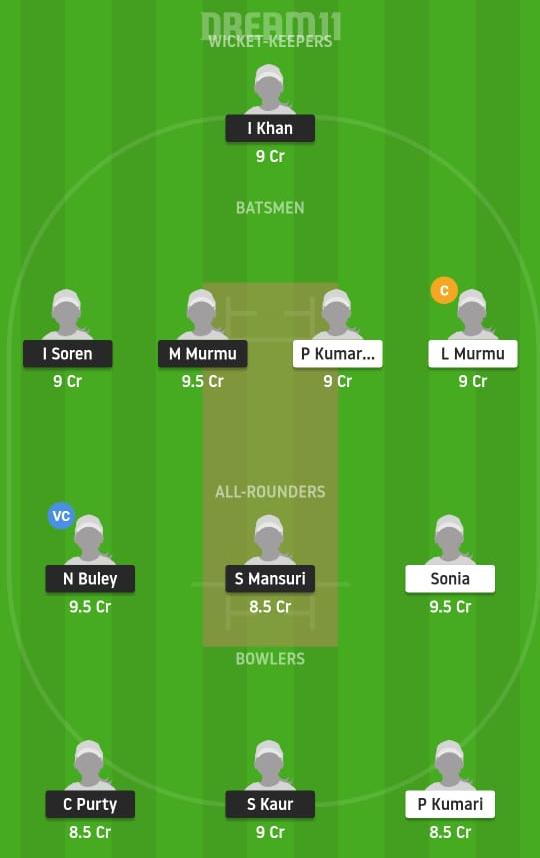 Ran W Vs Dha W Dream11 Prediction Fantasy Cricket Tips Playing Xi Pitch Report Dream11 Team Injury Update Jharkhand Women S T