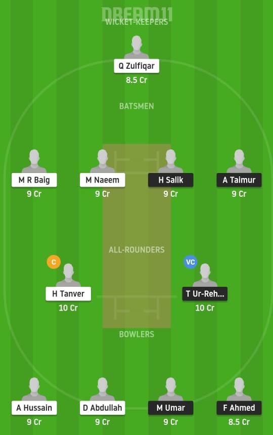 BAG vs KHA Dream 11 Prediction, Fantasy Cricket Tips, Playing XI, Pitch Report, Dream11 Team, Injury Update – FanCode ECS T10 Barcelona 1 BAG vs KHA Dream11 Prediction Fantasy Cricket Tips Dream11 Team ECS T10 Barcelona