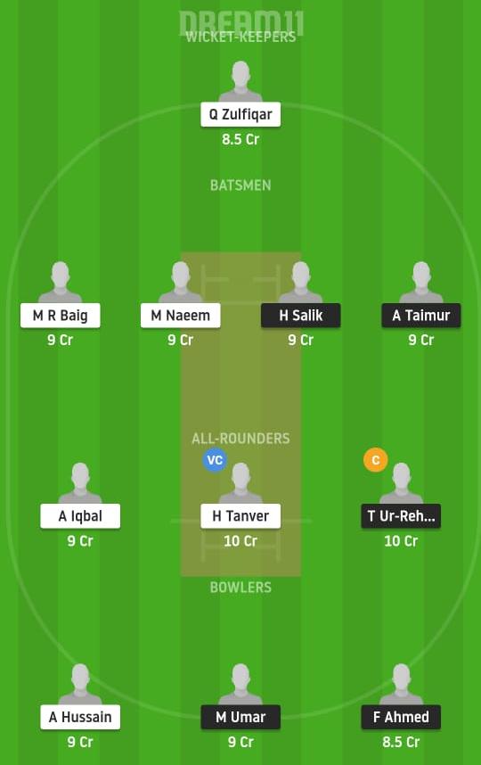 BAG vs KHA Dream 11 Prediction, Fantasy Cricket Tips, Playing XI, Pitch Report, Dream11 Team, Injury Update – FanCode ECS T10 Barcelona 2 BAG vs KHA Dream11 Prediction Fantasy Cricket Tips Dream11 Team ECS T10 Barcelona