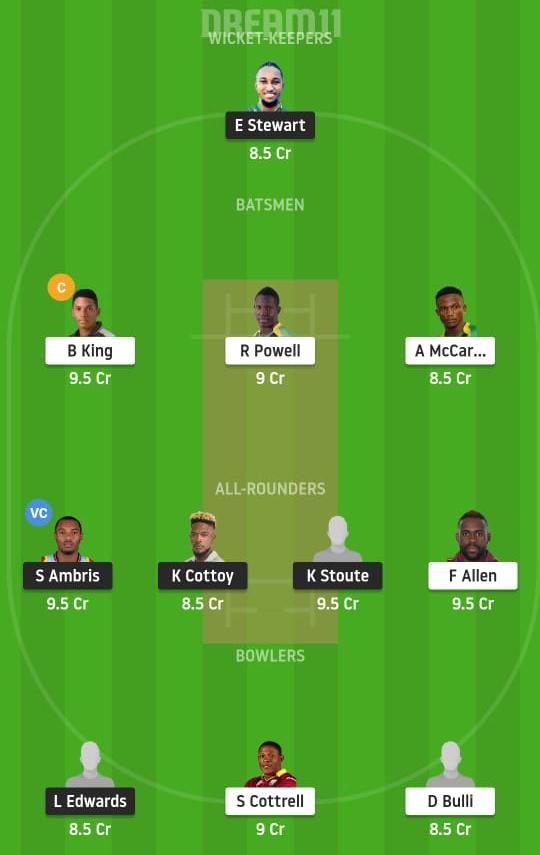 WIS vs JAM Dream11 Prediction, Fantasy Cricket Tips, Playing XI, Pitch Report, Dream11 Team, Injury Update– West Indies ODD 1 WIS vs JAM Dream11 Prediction Fantasy Cricket Tips Dream11 Team West Indies ODD