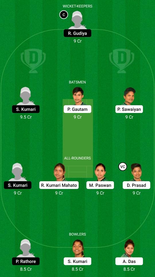 DUM-W vs JAM-W Dream11 Prediction, Fantasy Cricket Tips, Playing XI, Pitch Report, Dream11 Team, Injury Update– Jharkhand Women's T20 1 DUM-W vs JAM-W Dream11 Prediction Fantasy Cricket Tips Dream11 Team Jharkhand Women's T20