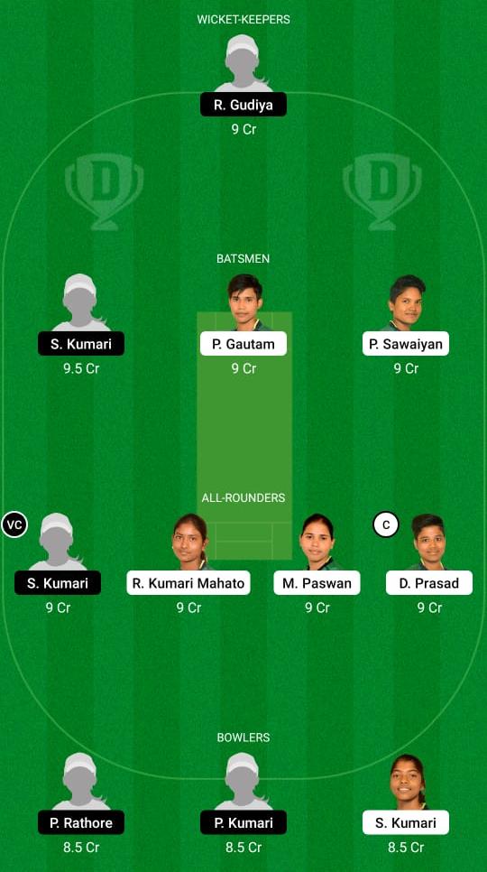 DUM-W vs JAM-W Dream11 Prediction, Fantasy Cricket Tips, Playing XI, Pitch Report, Dream11 Team, Injury Update– Jharkhand Women's T20 2 DUM-W vs JAM-W Dream11 Prediction Fantasy Cricket Tips Dream11 Team Jharkhand Women's T20