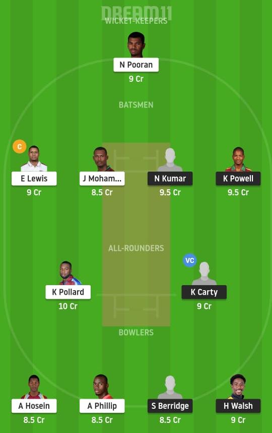 LEE vs TRI Dream11 Prediction, Fantasy Cricket Tips, Play XI, Pitch Report, Dream11 Team, West Indies ODD 1 Injury Update LEE vs TRI Dream11 Prediction Fantasy Cricket Tips Dream11 Team West Indies ODD