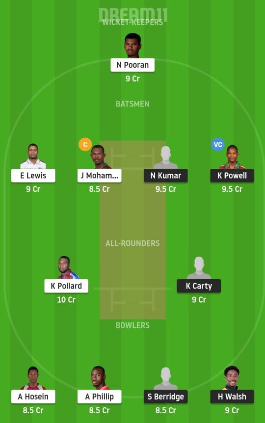 LEE vs TRI Dream11 Prediction, Fantasy Cricket Tips, Play XI, Pitch Report, Dream11 Team, West Indies ODD 2 Injury Update LEE vvs TRI Dream11 Prediction Fantasy Cricket Tips Dream11 Team West Indies ODD
